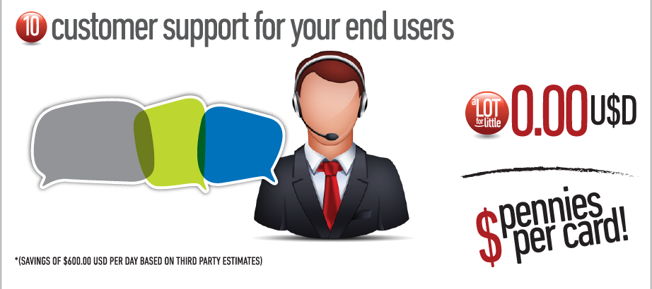 9. Customer suport for your end users