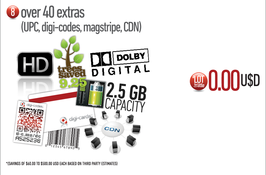 7. Over 40 extras (UPC, digi-codes, magstripe, CDN